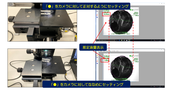 校正作業