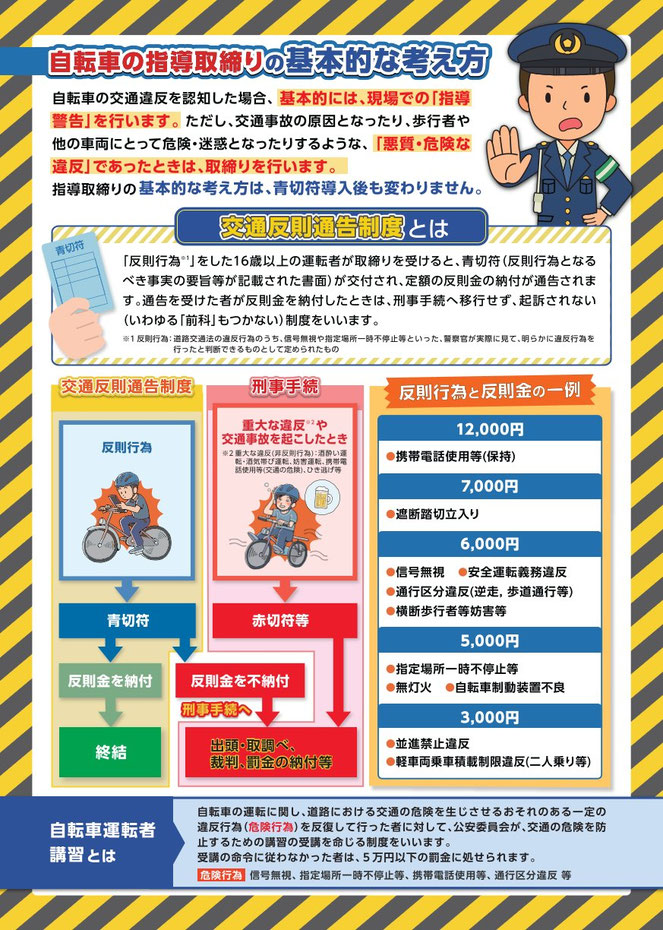 令和8年4月1日から自転車に青切符が適用 免許はなくてもドライバー 自転車の指導取締りの基本的な考え方