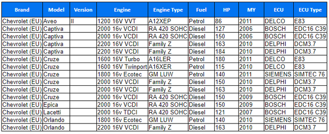 2006 chevy equinox repair manual free