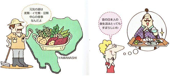 「最も理想的な食事は日本人の元禄時代（江戸中期）以前の食事である」