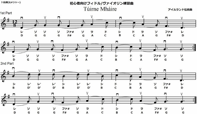 フィドル 練習曲 楽譜