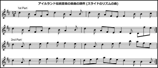 アイリッシュ音楽 スライド 楽譜