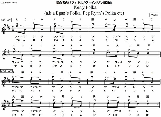 アイリッシュ音楽 フィドル 練習曲 Kerry Polka