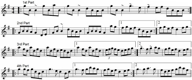 アイリッシュ音楽 楽譜