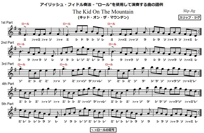フィドル 楽譜 