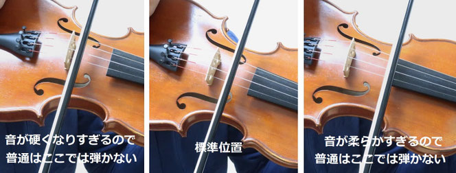 バイオリン 基本 音の出し方
