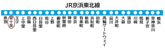 アイリッシュ音楽 ケルト音楽 フィドルヴァイオリン教室