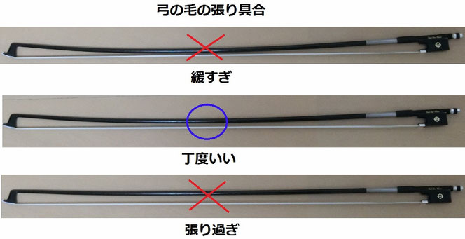 バイオリン 弓 毛の張り具合