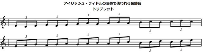 フィドル アイリッシュ 弾き方