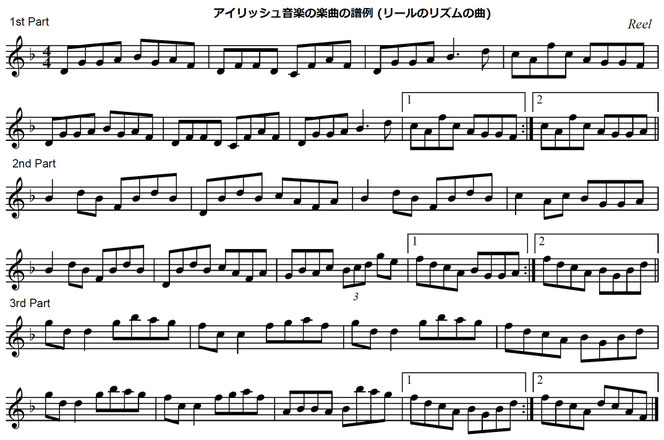 アイルランド アイリッシュ ケルト 音楽で演奏される曲 リズムの種類 フィドル バイオリン Tokyo School Of Irish Music Fiddle Violin Tin Whistle Etc アイルランド アイリッシュ ケルト 音楽で演奏される曲 リズムの種類 フィドル バイオリン Tokyo School Of Irish Music Fiddle Violin Tin Whistle Etc