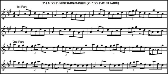 アイリッシュ音楽 ハイランド 楽譜