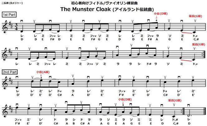 フィドル 練習曲 The Munster Cloak