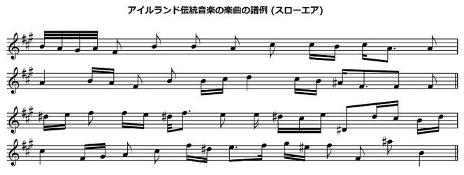 アイリッシュ音楽 スローエア 楽譜