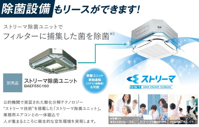 ダイキン 天カセ用 ストリーマ除菌ユニット BAEF55D160