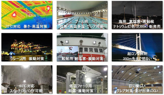 LEDサブスクLEDレンタルはジャパン開発