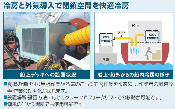 クールパートナー実績