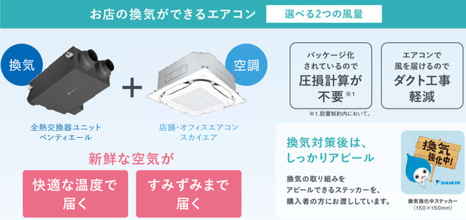 換気が出来るエアコン