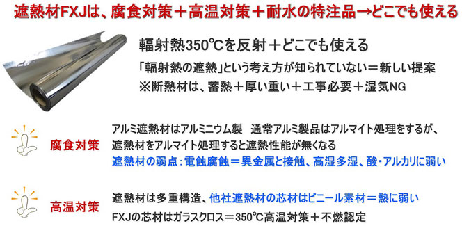 遮熱材 FXJで輻射熱の遮熱 - 熱中症対策・移動式エアコンは