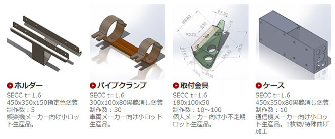オーディオ機器、化学機械、半導体製造装置、包装機械、食品機械、業界特化計測器