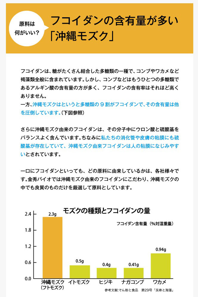 フコイダンの含有量が多い「沖縄モズク」