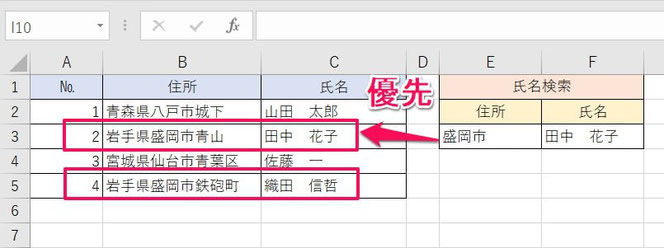 Vlookup関数を部分 一部一致で検索 あいまい検索 ワイルドカード 病院seにゃんとのパソコントラブル解決 エクセル関数 Vba活用術