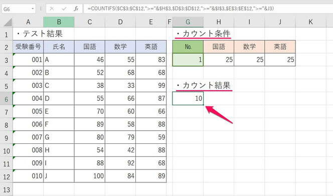 Indexとmatch関数でcountifs関数の検索条件をまとめて切り換える 病院ｓｅにゃんとのパソコン エクセル活用術