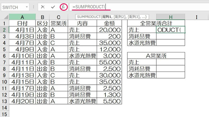 複数の条件に一致するデータの合計はsumproduct関数が便利な理由 病院seにゃんとのパソコントラブル解決 エクセル関数 Vba活用術