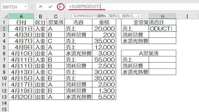 SUMPRODUCT関数を使って「一つの条件に合ったデータを合計する」場合