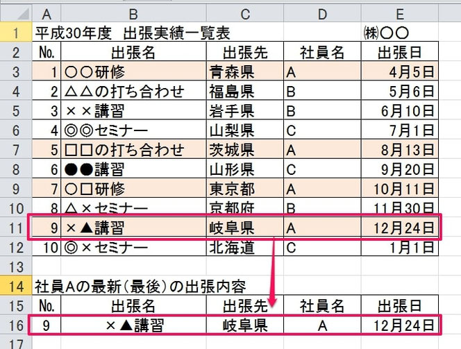 条件に一致する最終行の値をエクセル関数で抽出