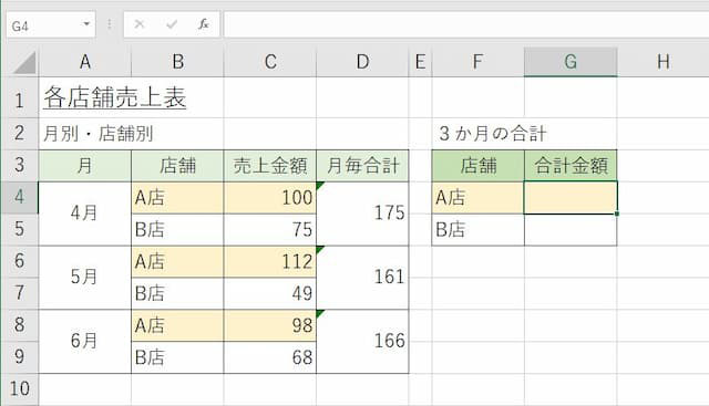 表からエクセル関数を使って一つ飛ばしなど飛び飛びで合計 集計する方法 病院seにゃんとのパソコントラブル解決 エクセル関数 Vba活用術 表からエクセル関数を使って一つ飛ばしなど飛び飛びで合計 集計する方法 病院seにゃんとのパソコントラブル解決 エクセル関数 Vba活用術