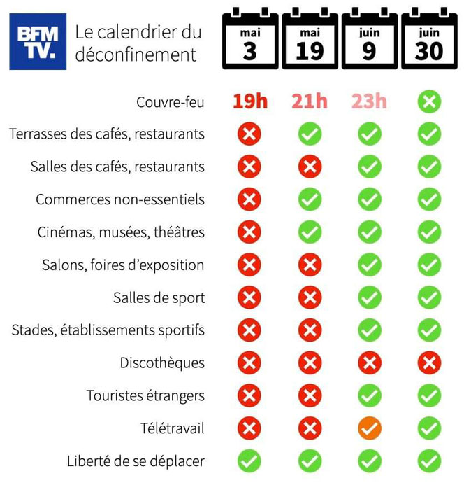 Ffkda Calendrier 2022