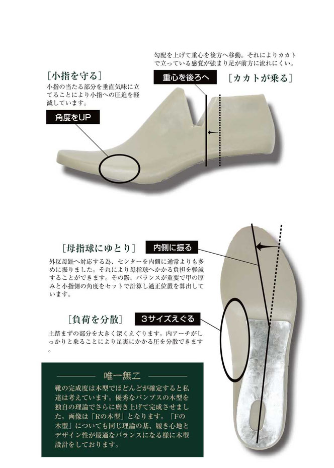 木型　ルアド