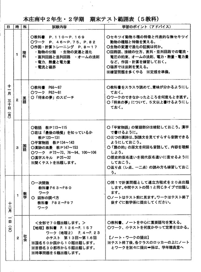 ２年生テスト範囲表 本庄南中学校 ーテスト範囲ー