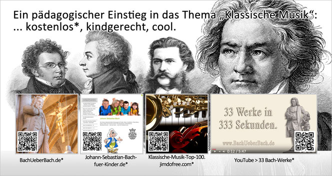 Auf einer Postkarte im Querformat sind oben Überschrift und darunter vier Holzstiche von Klassischen Komponisten. Daruntr sind Hinweise zu vier Homepages inklusiv der URLs.