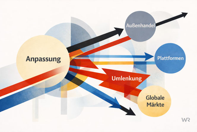 Chinas Binnenkrise im globalen Kontext | Dr. Wrede & Partner