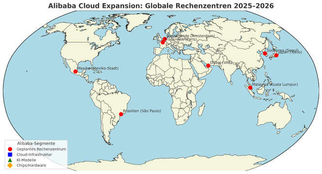 Alibaba Clud Expansion | Dr. Wrede & Partner