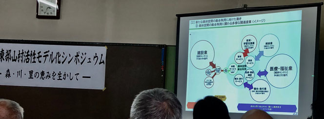 宮林茂幸教授　東京農業大学地域創成学科