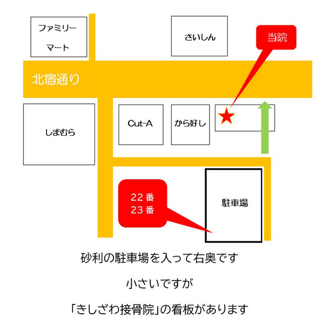 きしざわ接骨院の駐車場の案内イラスト