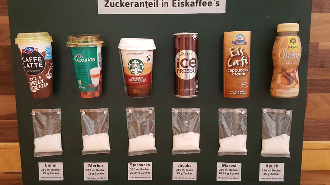 Zucker in Softdrink`s - Hättest du`s geahnt? - tcmmobil