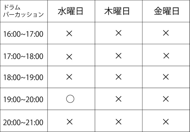 浅見由加こどもドラム教室空き状況、ドラムレッスン、ドラムレッスン市川市、市川市ギター教室