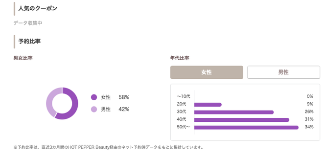 大垣リラクゼーションふるさと