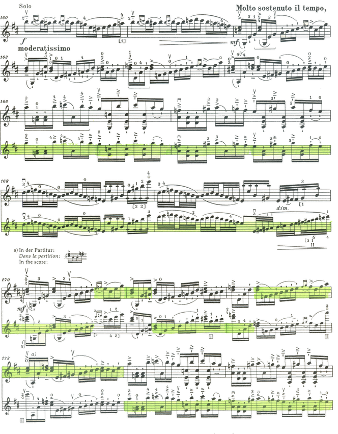 チャイコフスキー　ヴァイオリン協奏曲　音程　音程の取り方　レッスン　バイオリン　教室　アウアー　初演　演奏不可能