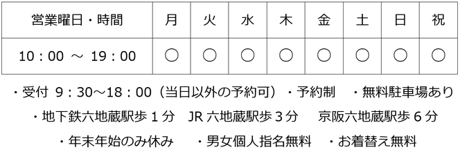 京都宇治六地蔵ボディバランス営業日時案内