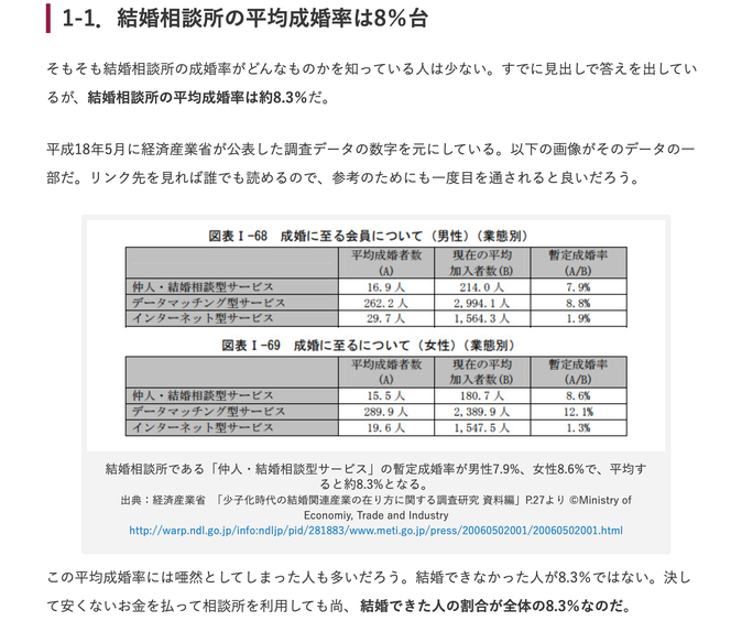 結婚相談所、成婚率８％、引用