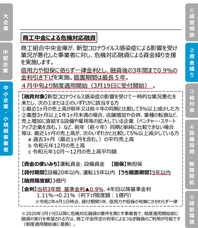 商工中金による危機対応融資について