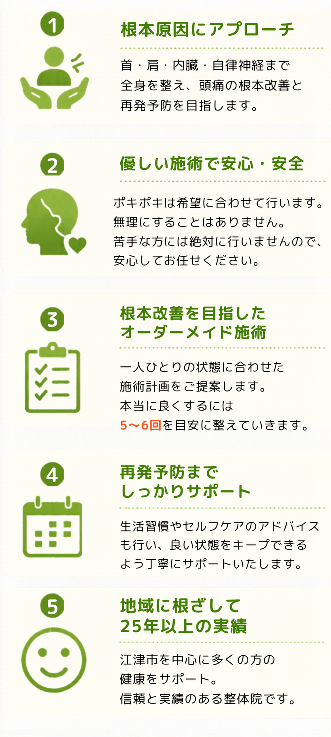 江津市　天療整体施術院 5つの特徴 詳細 画像