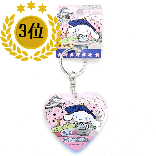 サンリオキャラクターズ アクリルキーホルダー