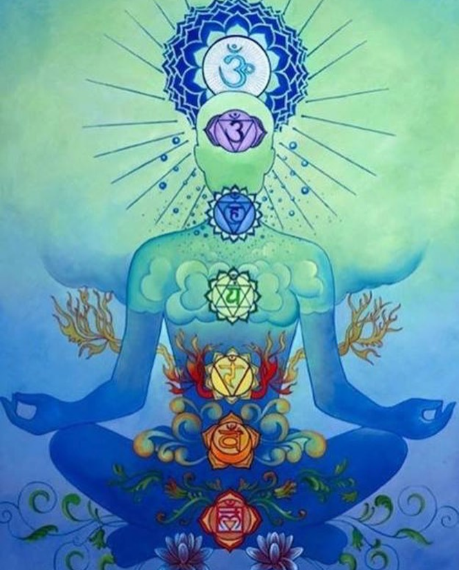 I 7Chakra