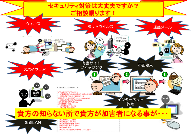 宇治市　城陽市　パソコン教室ありがとう。パソコン修理/トラブル対応・購入支援・パソコン設定・導入　宇治市城陽市