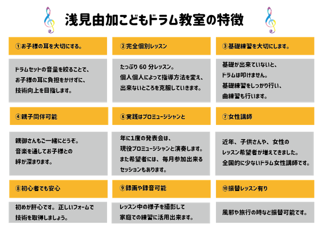 ①お子様の耳を大切にする。②完全個別レッスン③基礎練習を大切にします。④親子同伴可能⑤実践はプロミュージシャンと⑦女性講師⑧初心者でも安心⑨録画や録音可能⑩振替レッスン有り